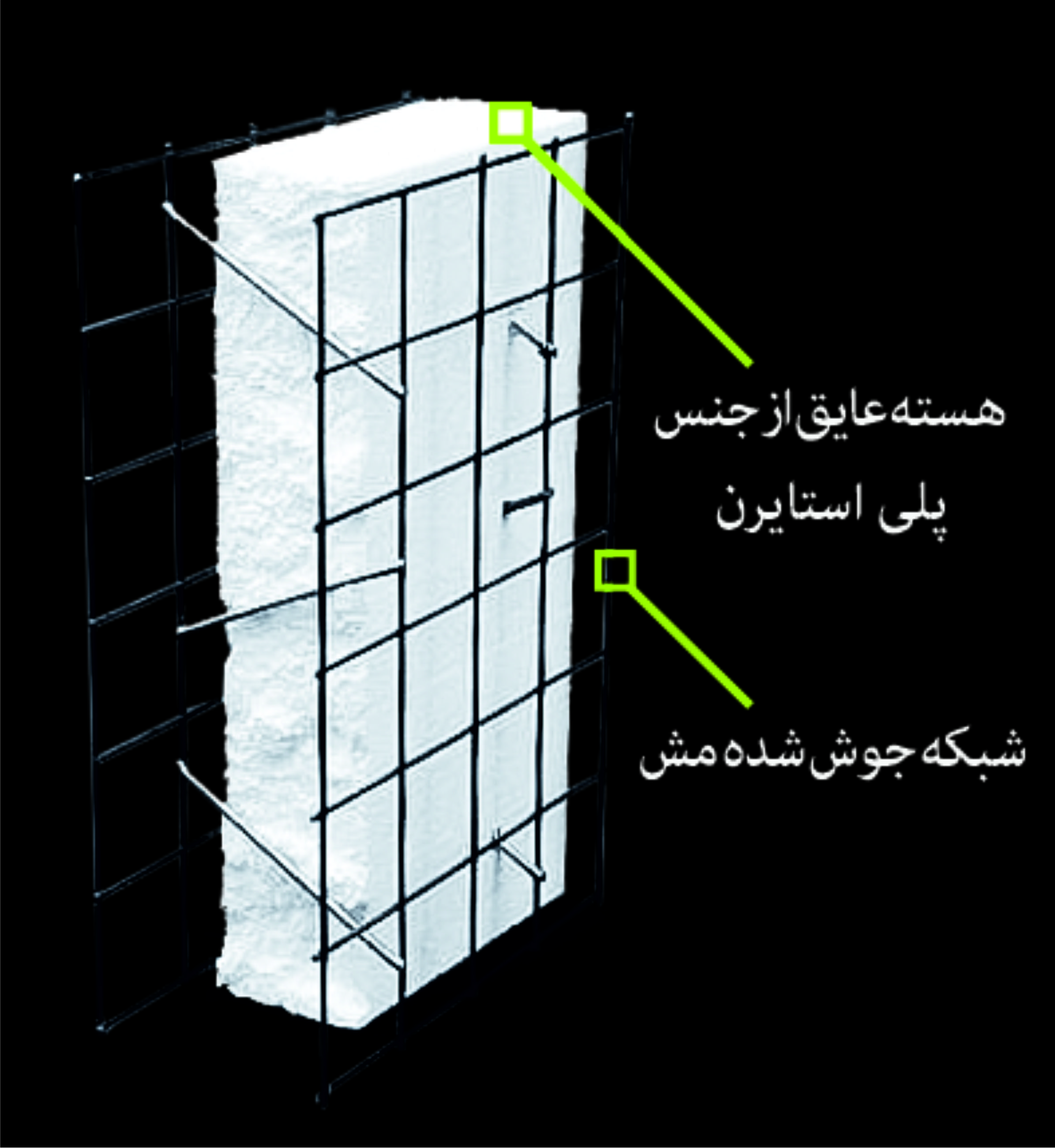 3D پانل